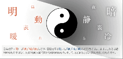 太極図